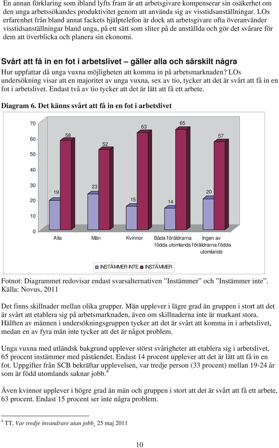 att överblicka och planera sin ekonomi. Svårt att få in en fot i arbetslivet gäller alla och särskilt några Hur uppfattar då unga vuxna möjligheten att komma in på arbetsmarknaden?