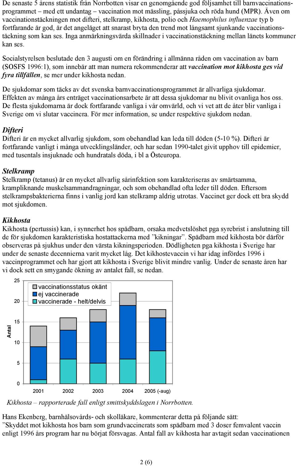 vaccinationstäckning som kan ses. Inga anmärkningsvärda skillnader i vaccinationstäckning mellan länets kommuner kan ses.