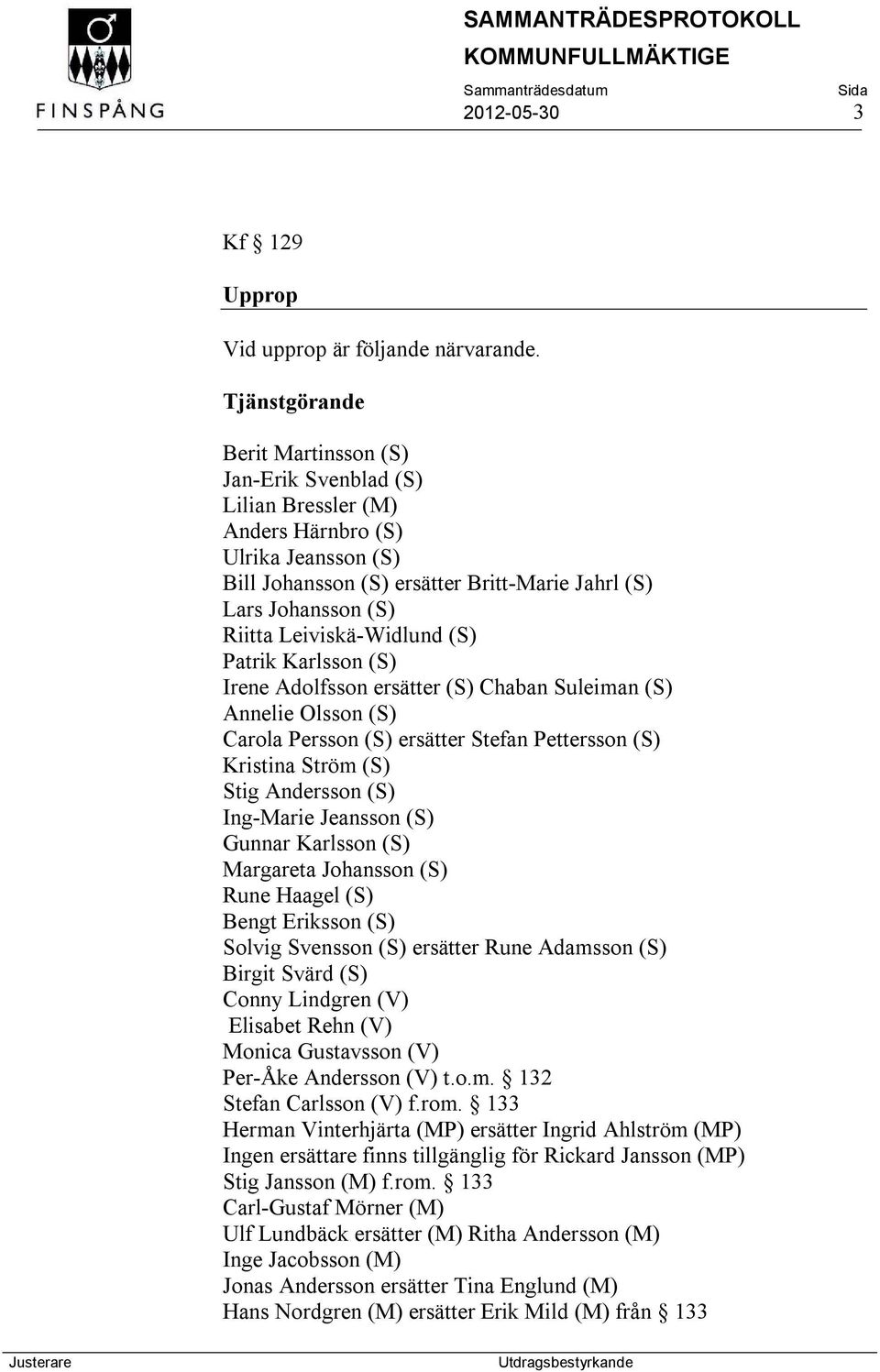 Leiviskä-Widlund (S) Patrik Karlsson (S) Irene Adolfsson ersätter (S) Chaban Suleiman (S) Annelie Olsson (S) Carola Persson (S) ersätter Stefan Pettersson (S) Kristina Ström (S) Stig Andersson (S)