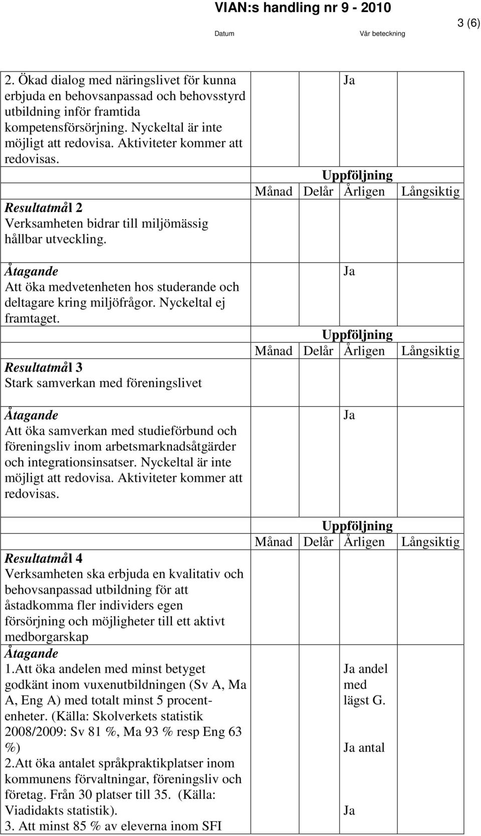 Resultatmål 3 Stark samverkan med föreningslivet Att öka samverkan med studieförbund och föreningsliv inom arbetsmarknadsåtgärder och integrationsinsatser. Nyckeltal är inte möjligt att redovisa.