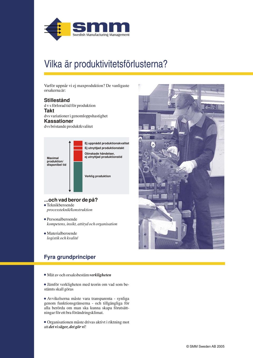 uppnådd produktionskvalitet Ej utnyttjad produktionstakt Oönskade händelser, ej utnyttjad produktionstid Verklig produktion...och vad beror de på?