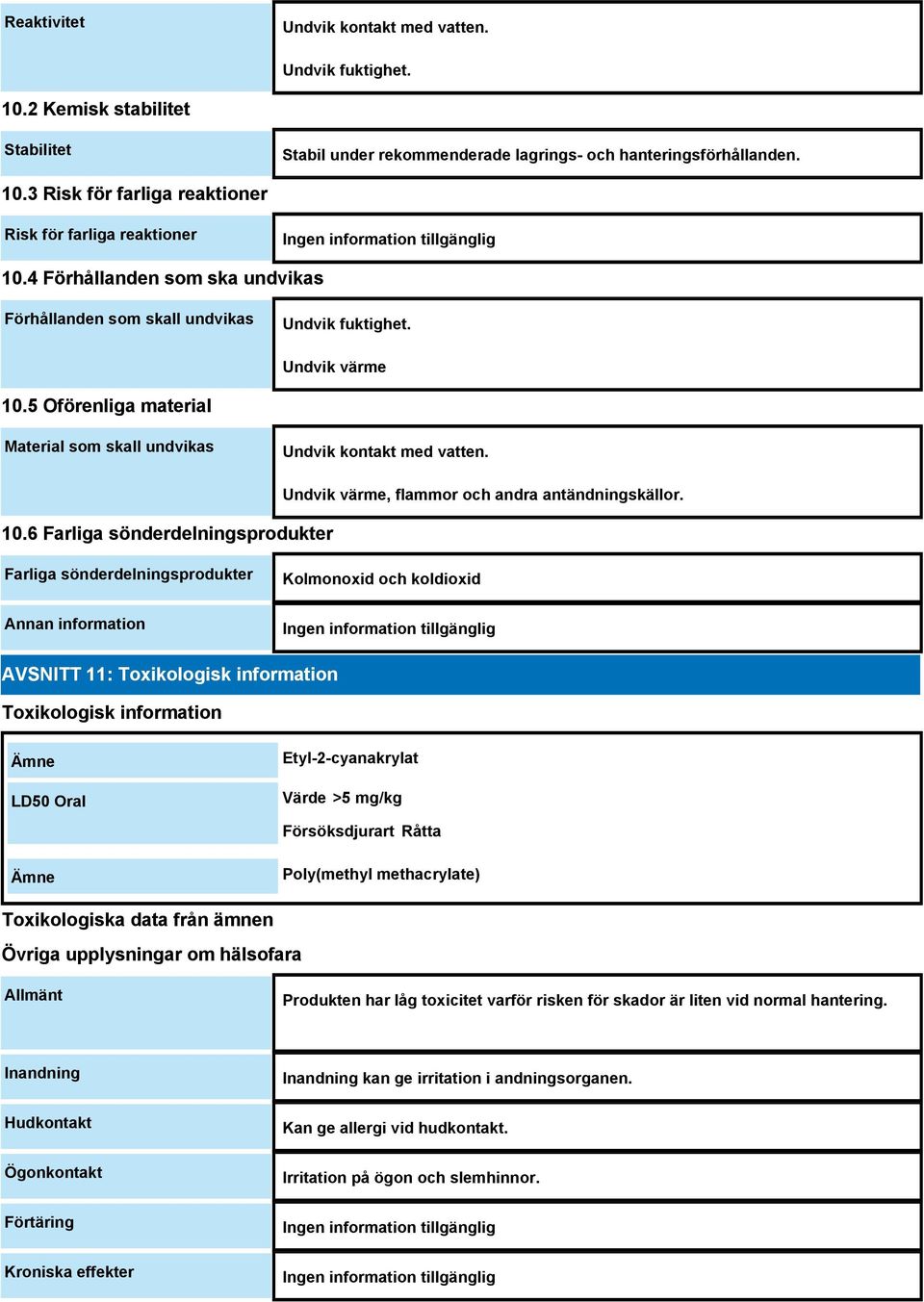 Farliga sönderdelningsprodukter Annan information Kolmonoxid och koldioxid AVSNITT 11: Toxikologisk information Toxikologisk information Ämne LD50 Oral Etyl-2-cyanakrylat Värde >5 mg/kg