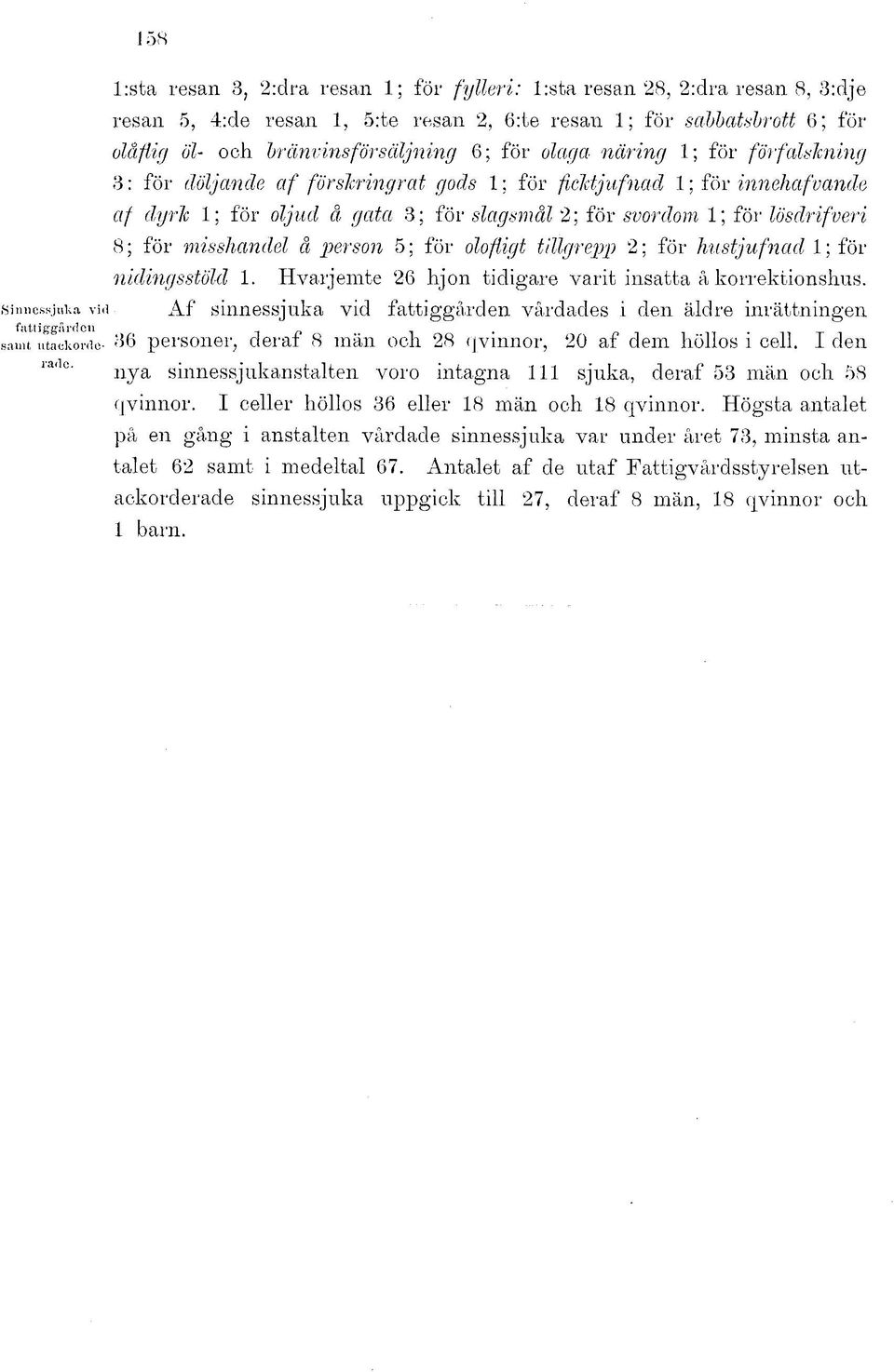 för förfalskning 3: för döljande af för skringrat gods 1; för ficktjafnad 1] för inneha fv ande af dyrk 1; för oljud å gata 3; för slagsmål 2; för svordom 1; för lösdrifveri 8; för misshandel å