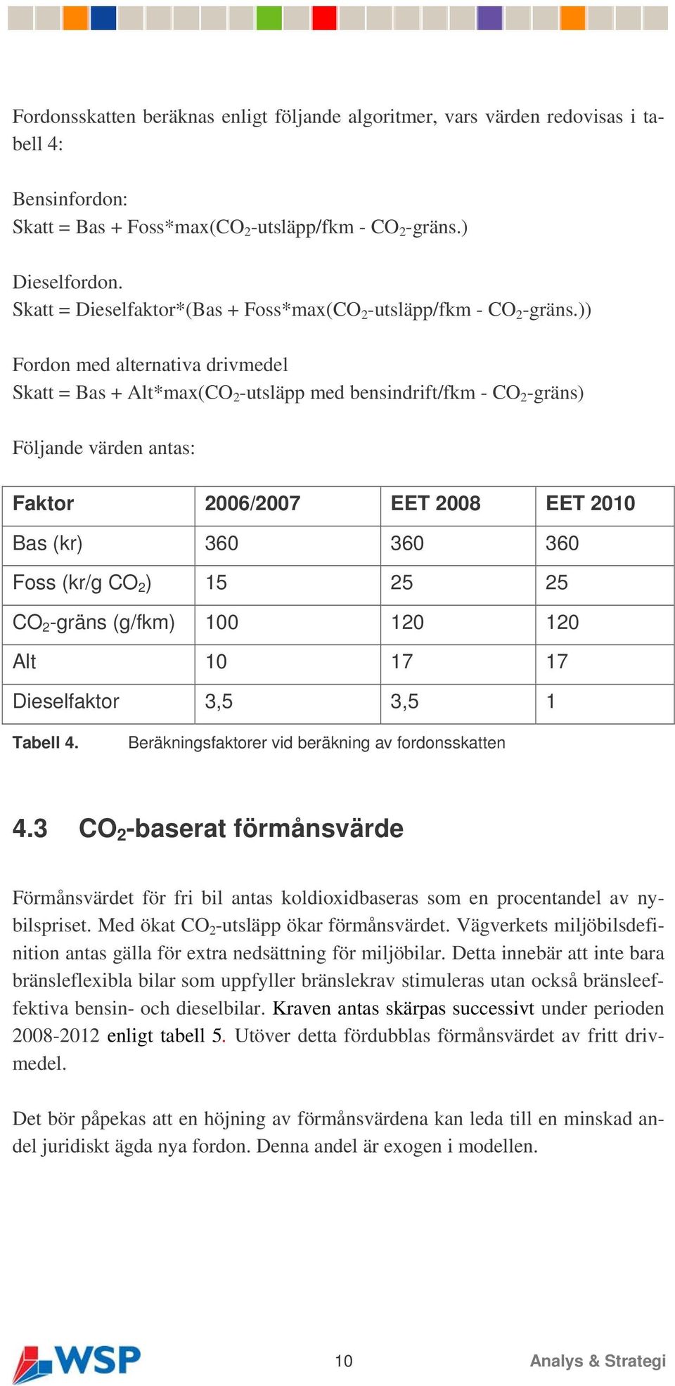 )) Fordon med alternativa drivmedel Skatt = Bas + Alt*max(CO 2 -utsläpp med bensindrift/fkm - CO 2 -gräns) Följande värden antas: Faktor 2006/2007 EET 2008 EET 2010 Bas (kr) 360 360 360 Foss (kr/g CO