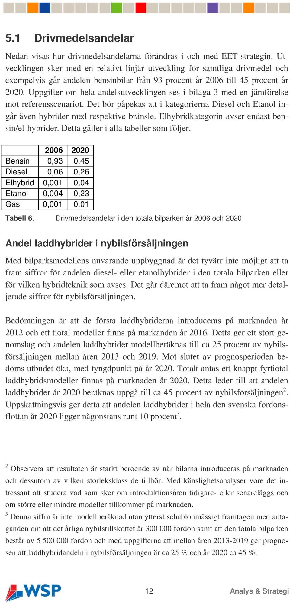 Uppgifter om hela andelsutvecklingen ses i bilaga 3 med en jämförelse mot referensscenariot. Det bör påpekas att i kategorierna Diesel och Etanol ingår även hybrider med respektive bränsle.