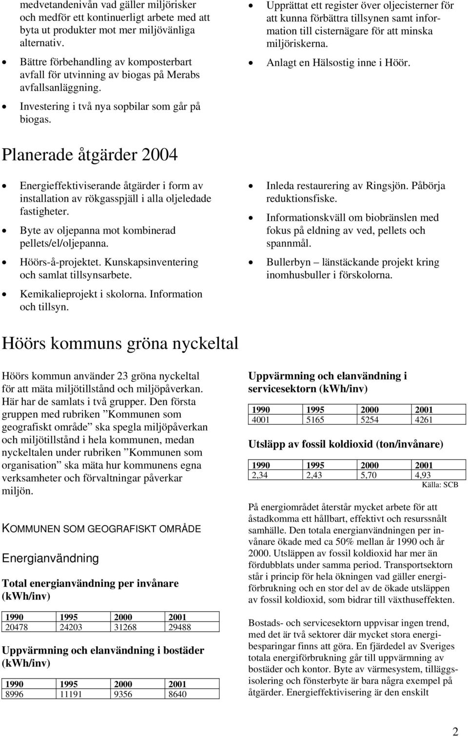 Upprättat ett register över oljecisterner för att kunna förbättra tillsynen samt information till cisternägare för att minska miljöriskerna. Anlagt en Hälsostig inne i Höör.