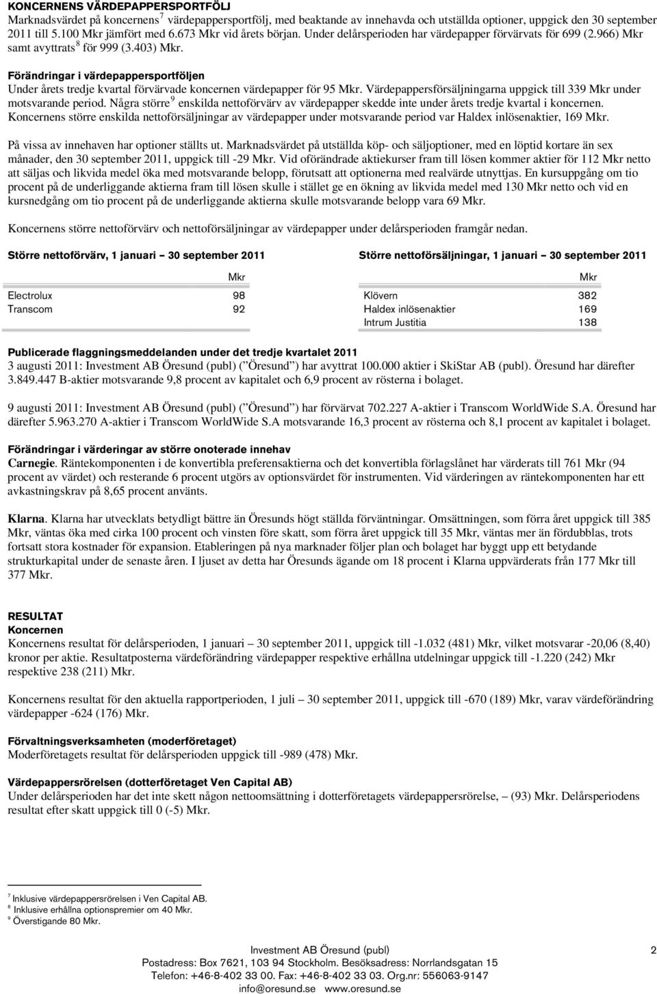 Förändringar i värdepappersportföljen Under årets tredje kvartal förvärvade koncernen värdepapper för 95 Mkr. Värdepappersförsäljningarna uppgick till 339 Mkr under motsvarande period.