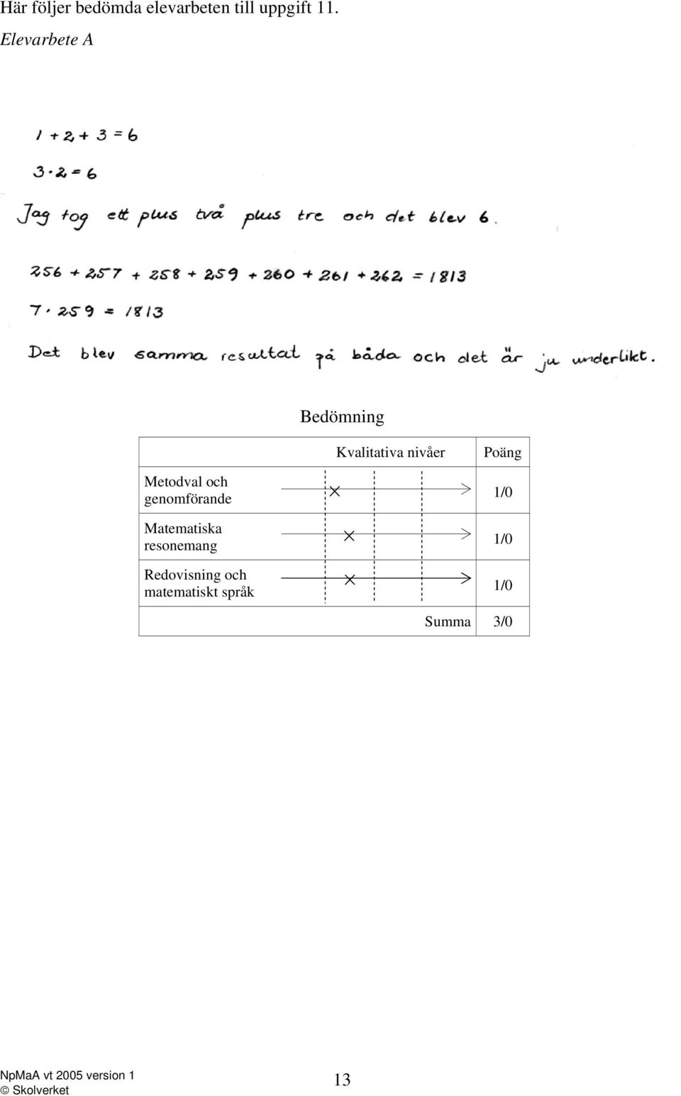 genomförande Matematiska resonemang