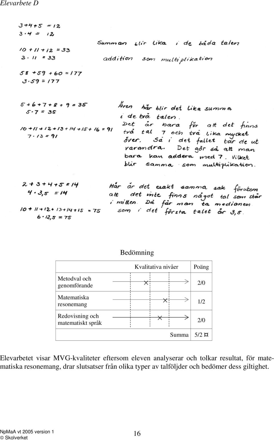 MVG-kvaliteter eftersom eleven analyserar och tolkar resultat, för matematiska