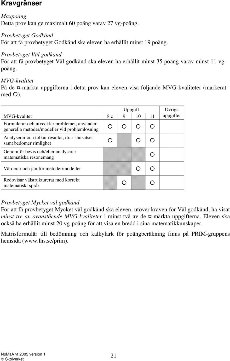 MVG-kvalitet På de -märkta uppgifterna i detta prov kan eleven visa följande MVG-kvaliteter (markerat med ).