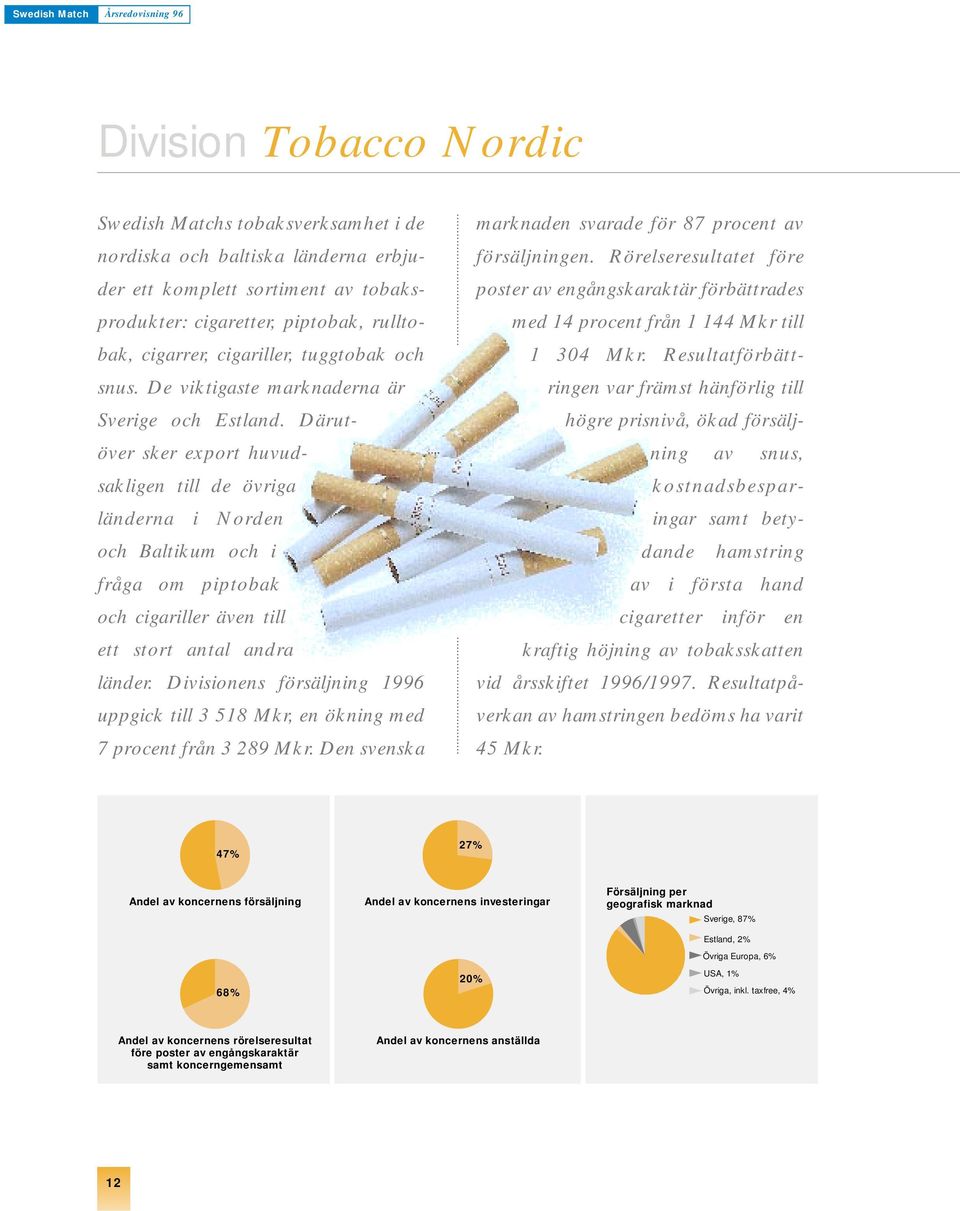 Därutöver sker export huvudsakligen till de övriga länderna i Norden och Baltikum och i fråga om piptobak och cigariller även till ett stort antal andra länder.