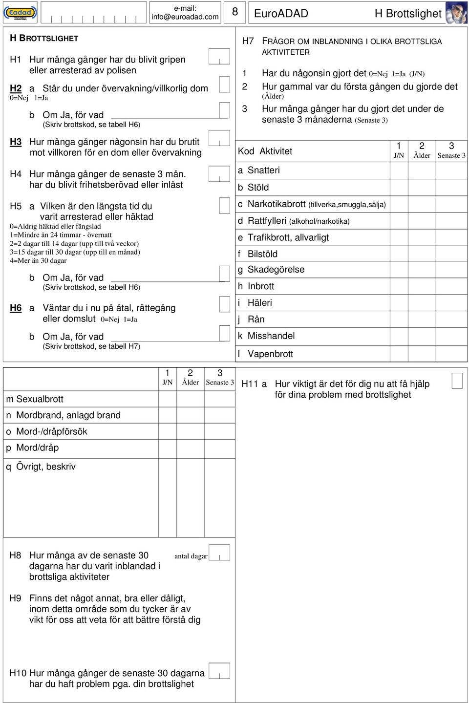 (Senaste ) H Hur många gånger någonsin har du brutit mot villkoren ör en dom eller övervakning Kod Aktivitet J/N Ålder Senaste H4 Hur många gånger de senaste mån.