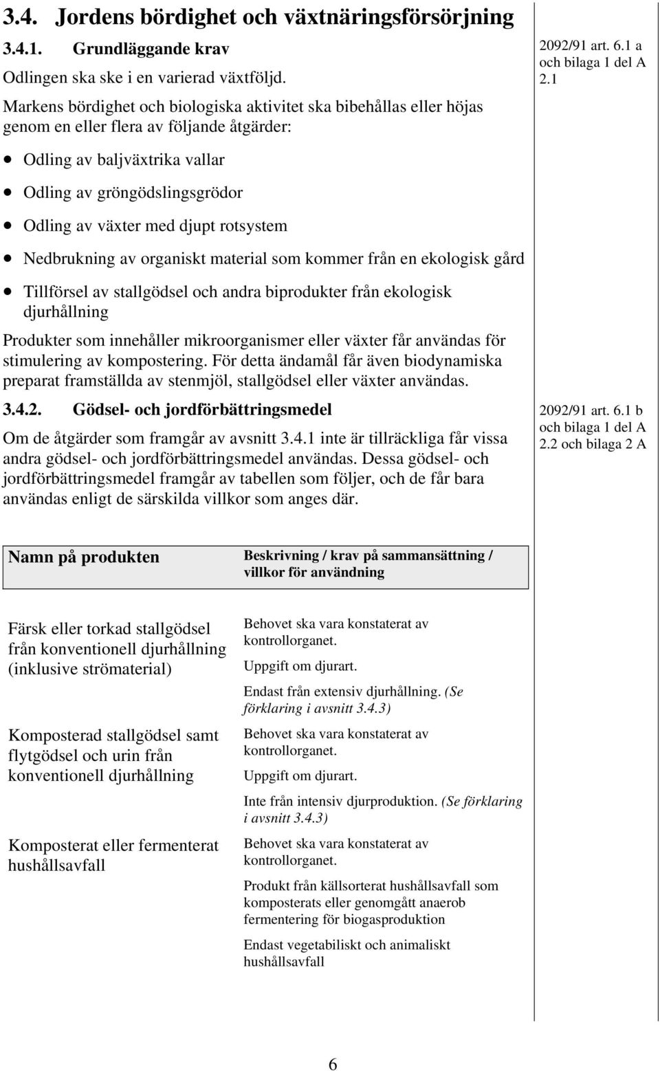 rotsystem Nedbrukning av organiskt material som kommer från en ekologisk gård Tillförsel av stallgödsel och andra biprodukter från ekologisk djurhållning Produkter som innehåller mikroorganismer