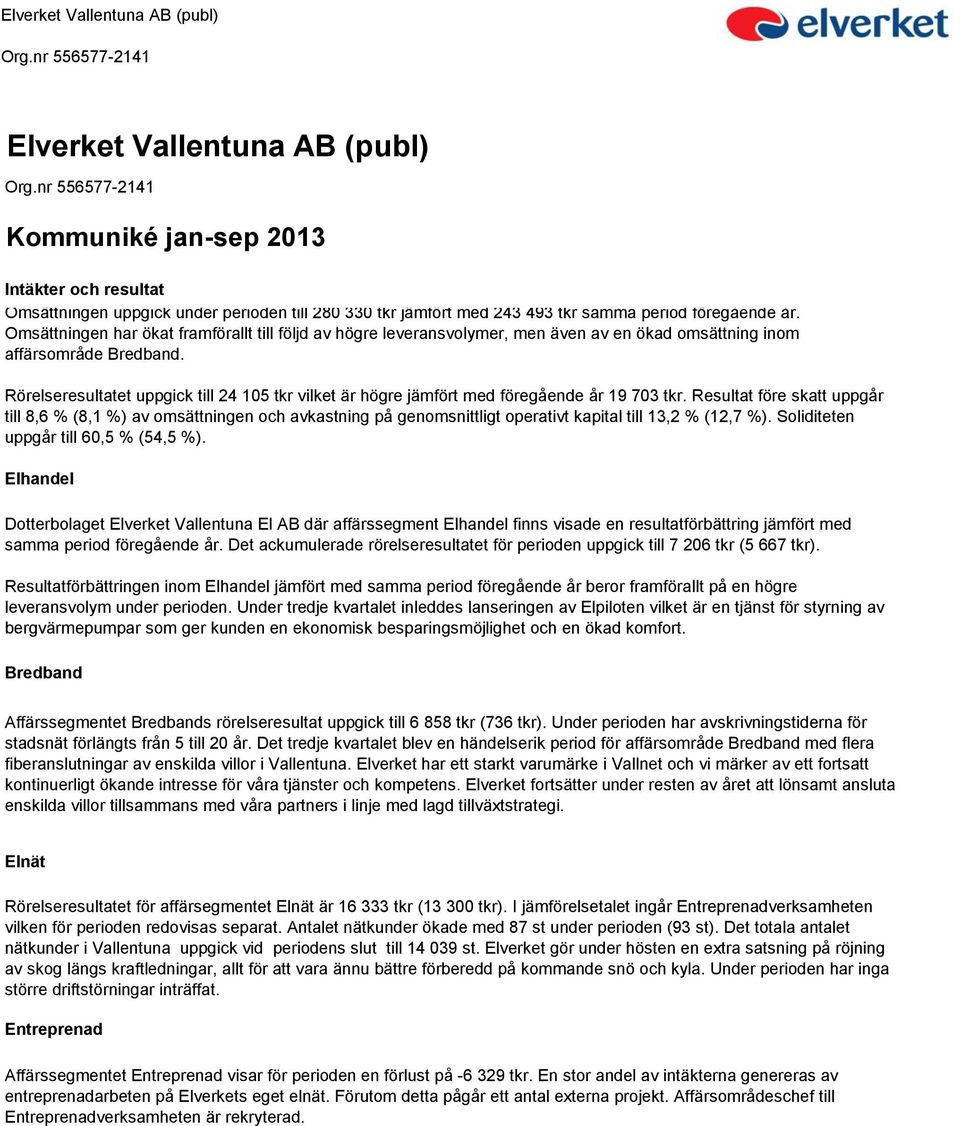 Rörelseresultatet uppgick till 24 105 tkr vilket är högre jämfört med föregående år 19 703 tkr.