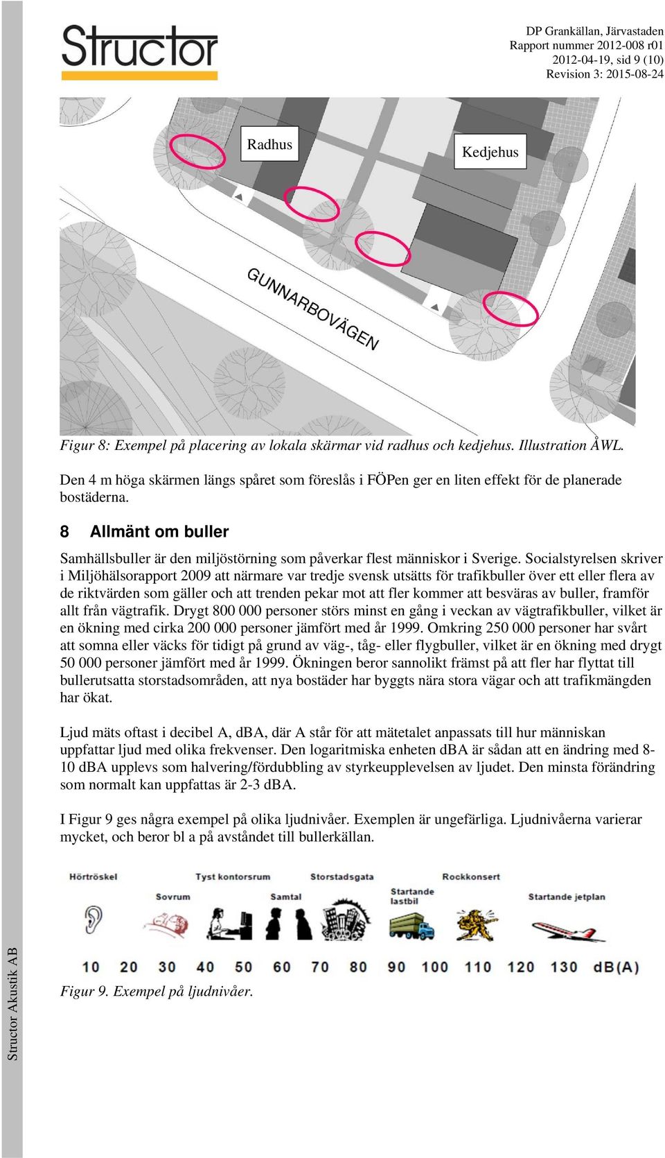 Socialstyrelsen skriver i Miljöhälsorapport 2009 att närmare var tredje svensk utsätts för trafikbuller över ett eller flera av de riktvärden som gäller och att trenden pekar mot att fler kommer att