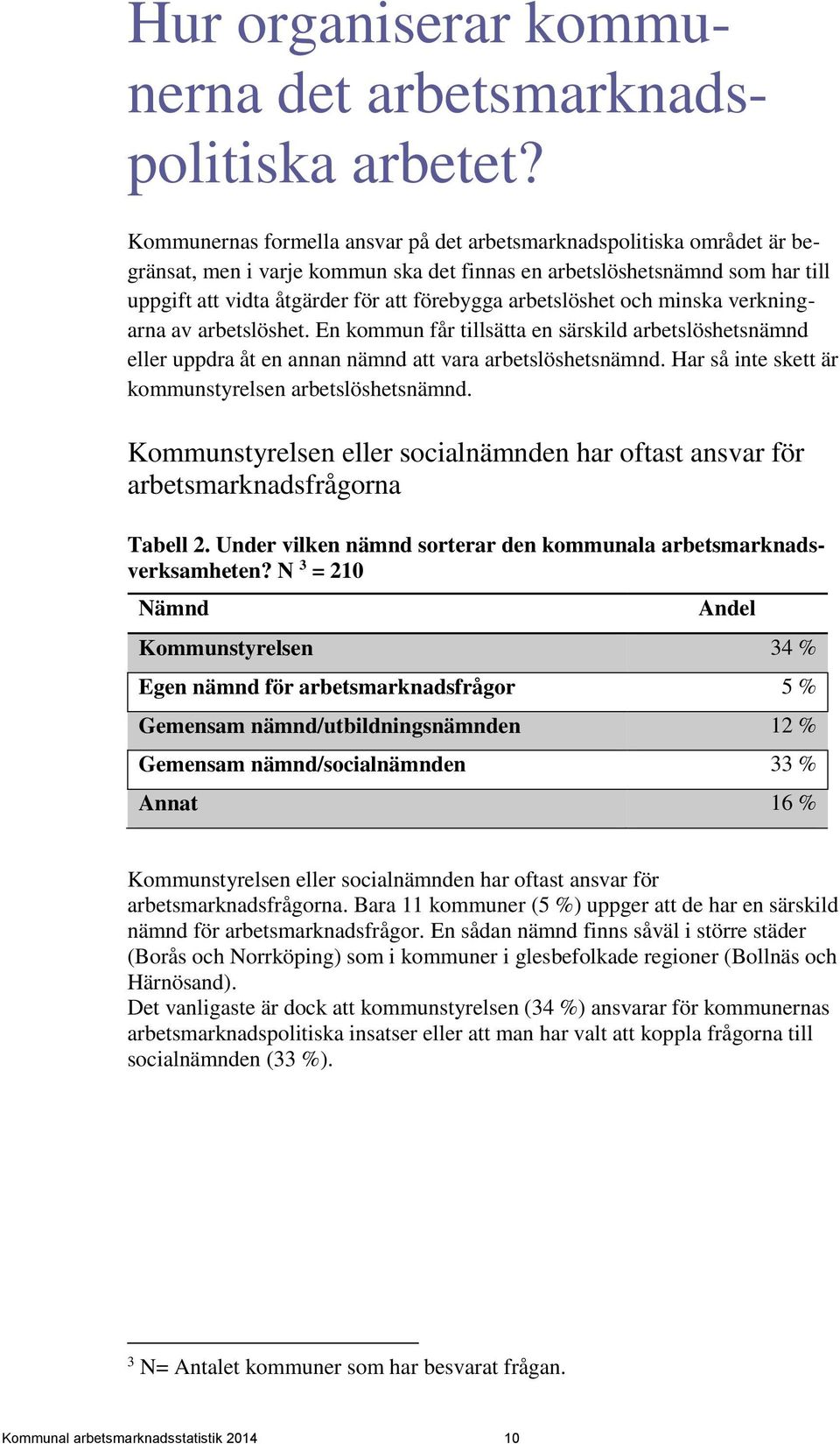 arbetslöshet och minska verkningarna av arbetslöshet. En kommun får tillsätta en särskild arbetslöshetsnämnd eller uppdra åt en annan nämnd att vara arbetslöshetsnämnd.