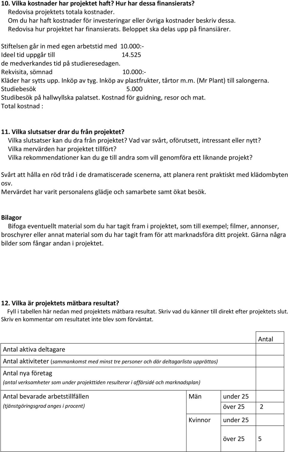 Rekvisita, sömnad 10.000:- Kläder har sytts upp. Inköp av tyg. Inköp av plastfrukter, tårtor m.m. (Mr Plant) till salongerna. Studiebesök 5.000 Studibesök på hallwyllska palatset.