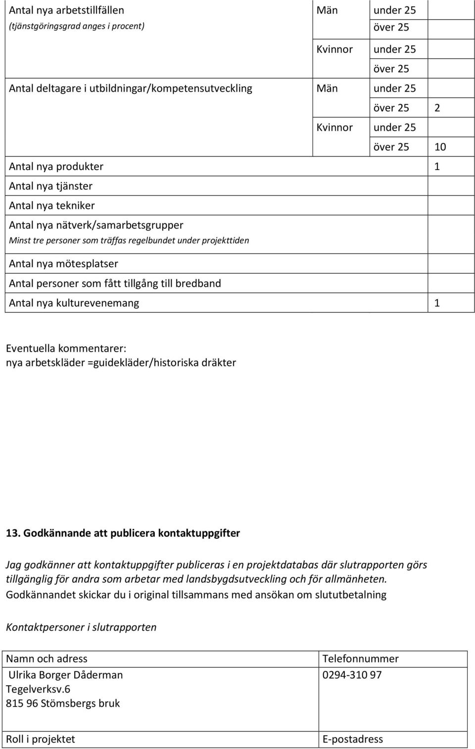 bredband Antal nya kulturevenemang 1 Eventuella kommentarer: nya arbetskläder =guidekläder/historiska dräkter 13.