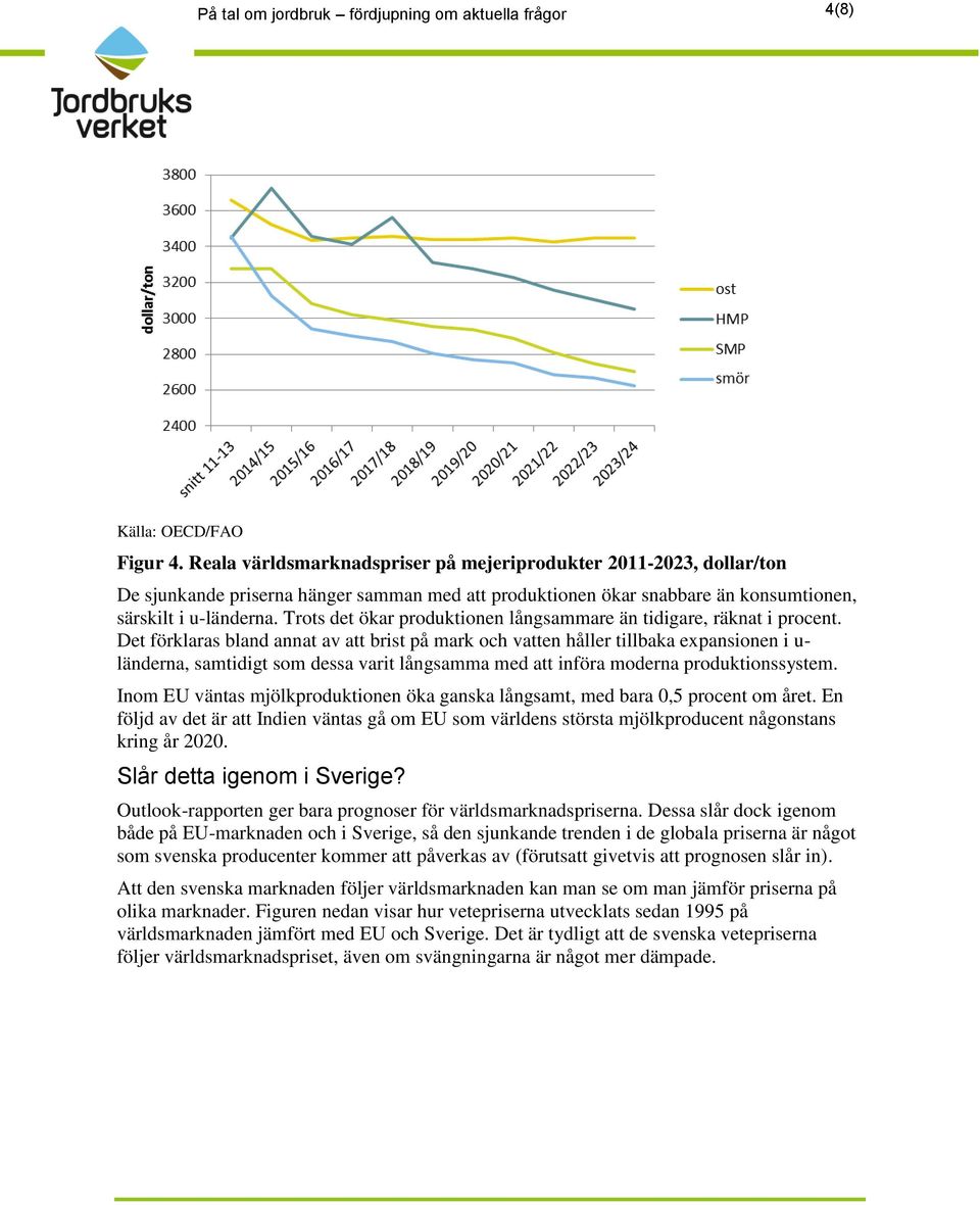 Trots det ökar produktionen långsammare än tidigare, räknat i procent.