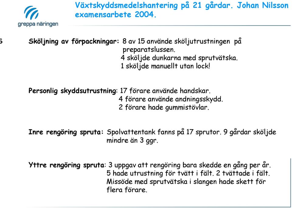 2 förare hade gummistövlar. Inre rengöring spruta: Spolvattentank fanns på 17 sprutor. 9 gårdar sköljde mindre än 3 ggr.