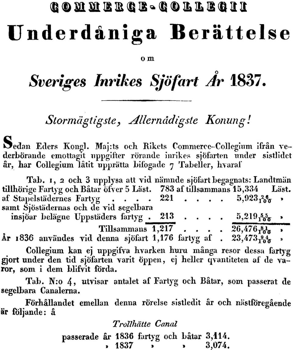 1, 2 och 3 upplysa att rid nämnde sjöfart begagnats: Landtmän tillhörige Fartyg och Båtar öfver 5 Läst. 783 af tillsammans 15,334 Läst. af Stapelstädernes Fartyg.... 221.