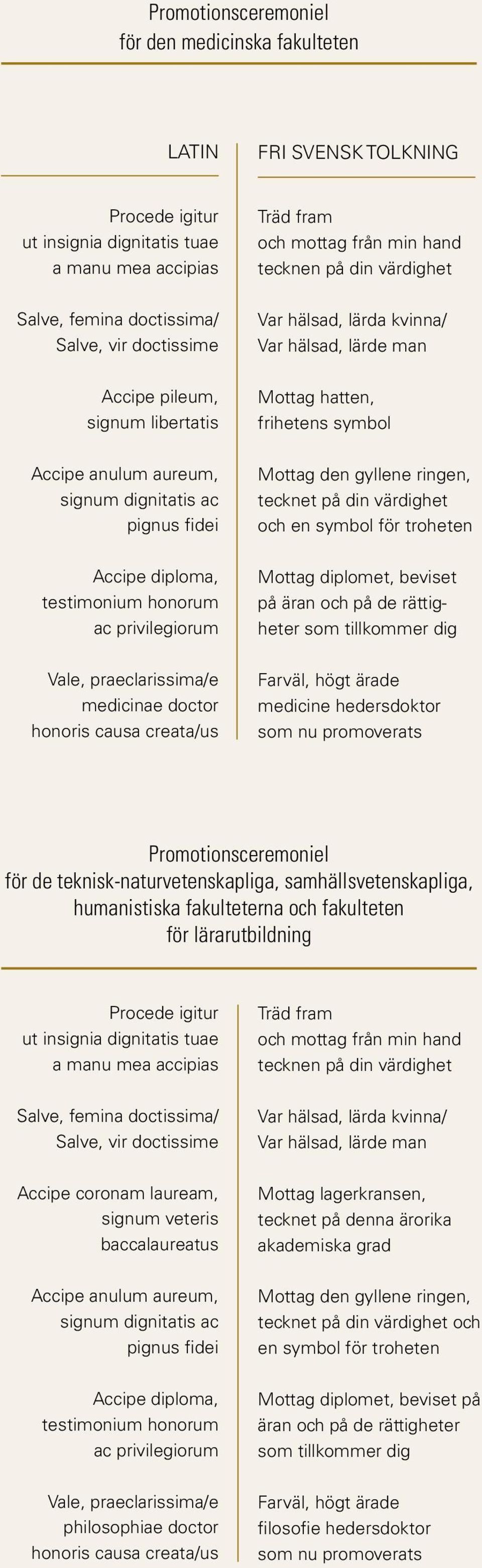 Träd fram och mottag från min hand tecknen på din värdighet Var hälsad, lärda kvinna/ Var hälsad, lärde man Mottag hatten, frihetens symbol Mottag den gyllene ringen, tecknet på din värdighet och en