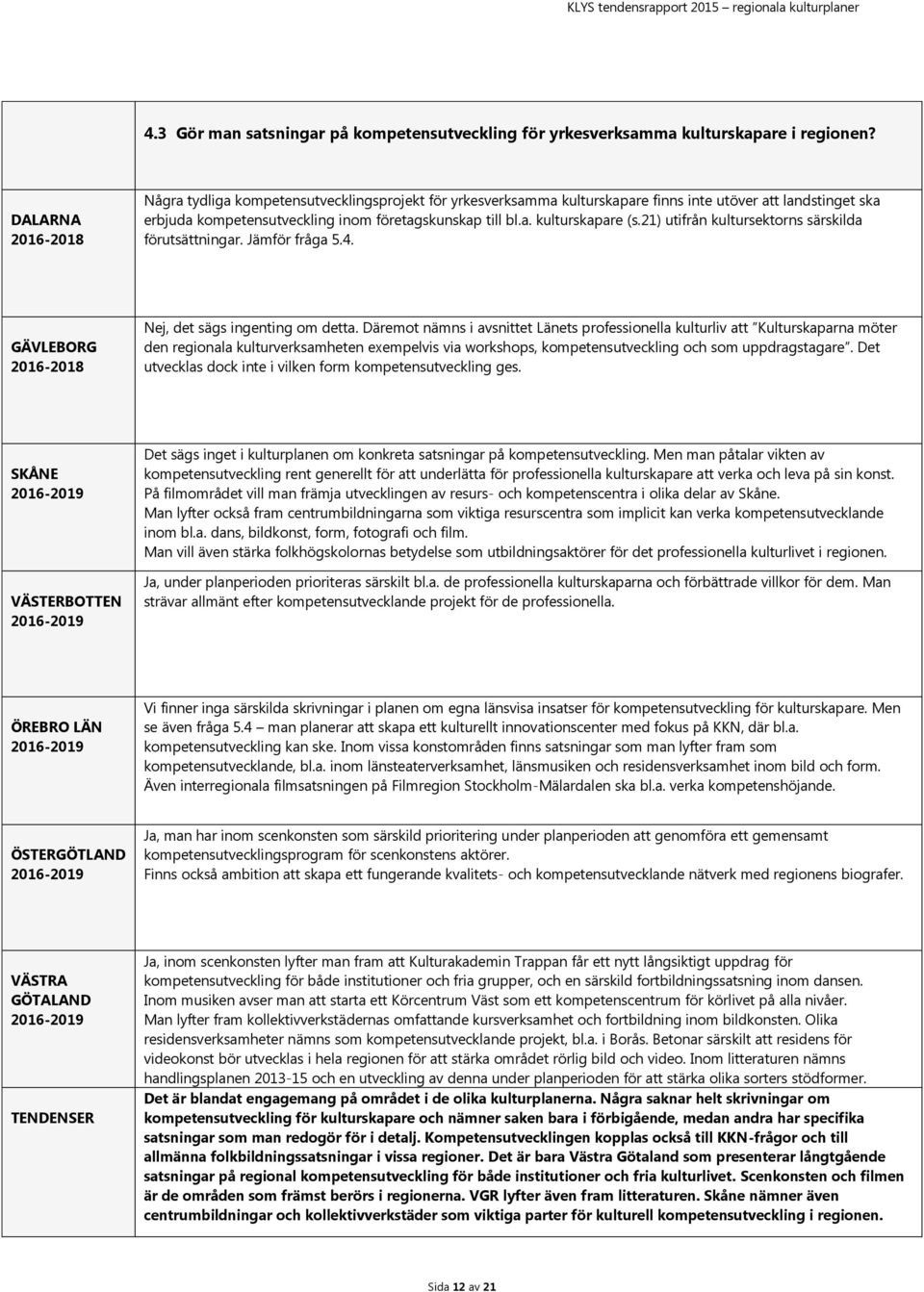 21) utifrån kultursektorns särskilda förutsättningar. Jämför fråga 5.4. Nej, det sägs ingenting om detta.