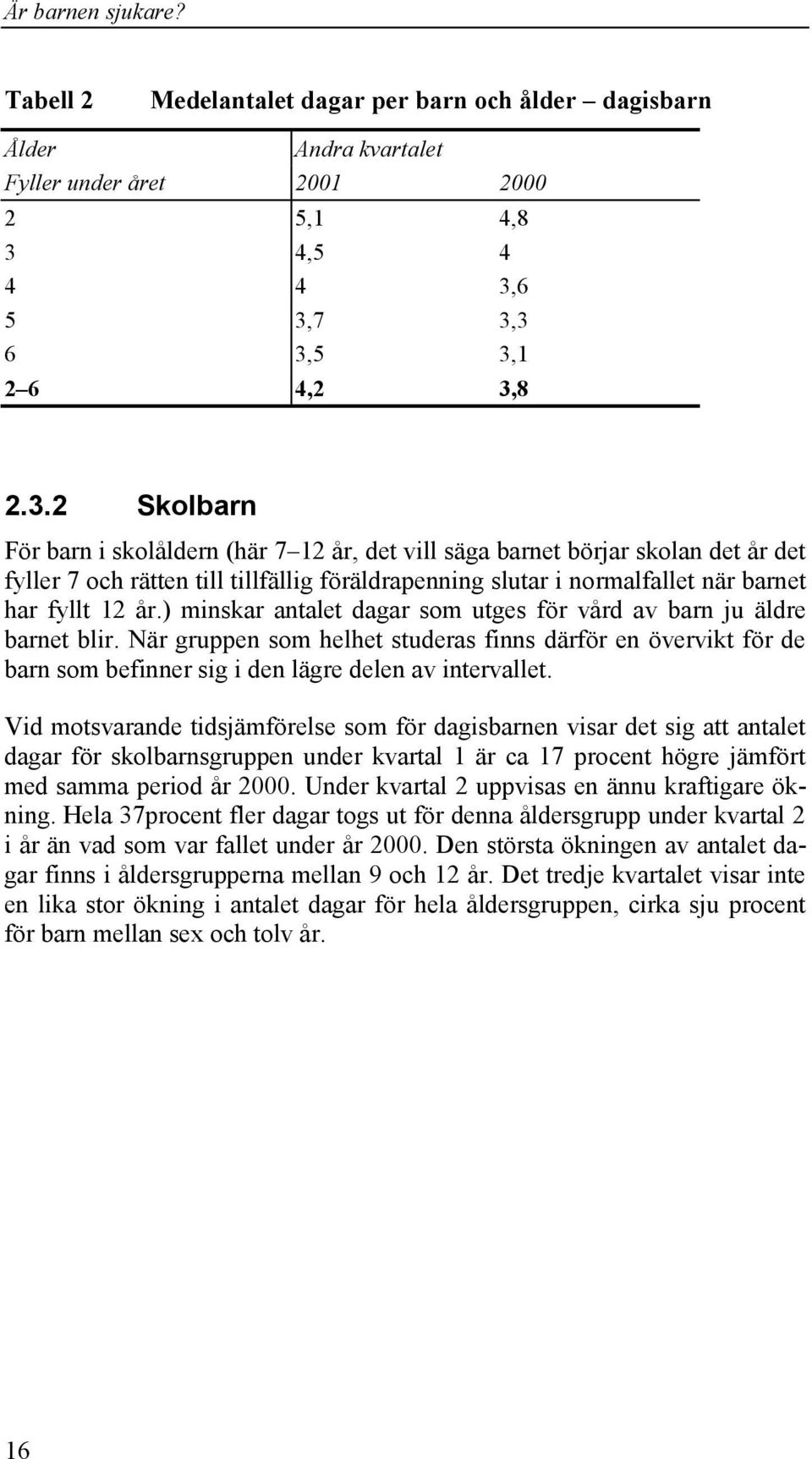 6 5 3,7 3,3 6 3,5 3,1 2 6 4,2 3,8 2.3.2 Skolbarn För barn i skolåldern (här 7 12 år, det vill säga barnet börjar skolan det år det fyller 7 och rätten till tillfällig föräldrapenning slutar i normalfallet när barnet har fyllt 12 år.