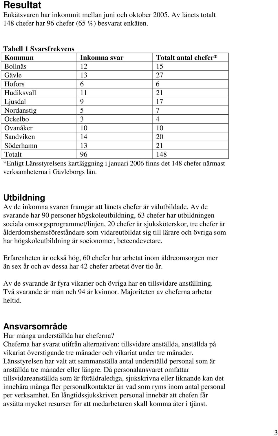 13 21 Totalt 96 148 *Enligt Länsstyrelsens kartläggning i januari 2006 finns det 148 chefer närmast verksamheterna i Gävleborgs län.