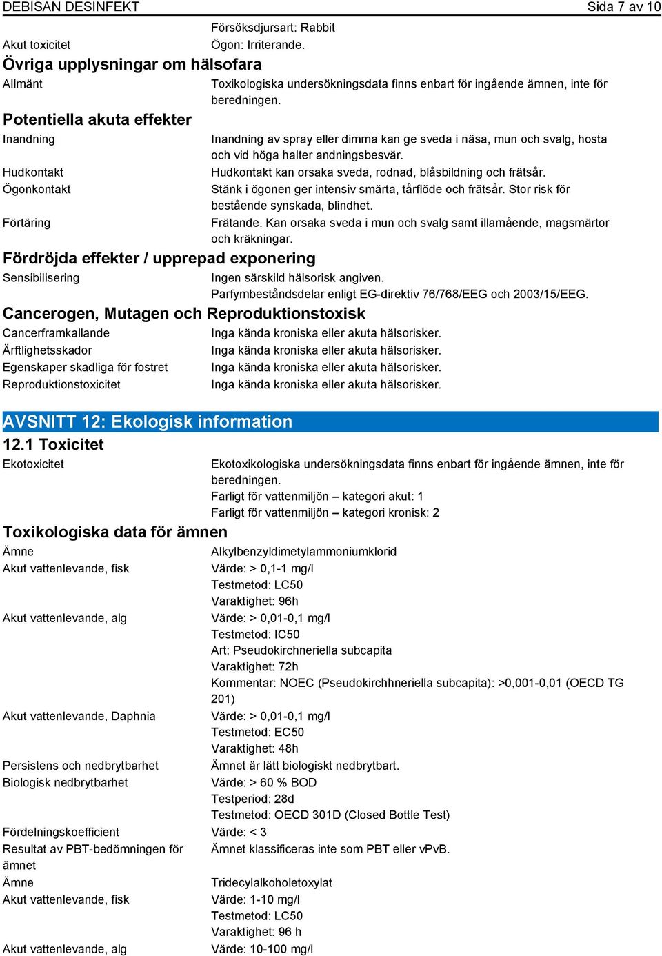 Inandning av spray eller dimma kan ge sveda i näsa, mun och svalg, hosta och vid höga halter andningsbesvär. Hudkontakt kan orsaka sveda, rodnad, blåsbildning och frätsår.