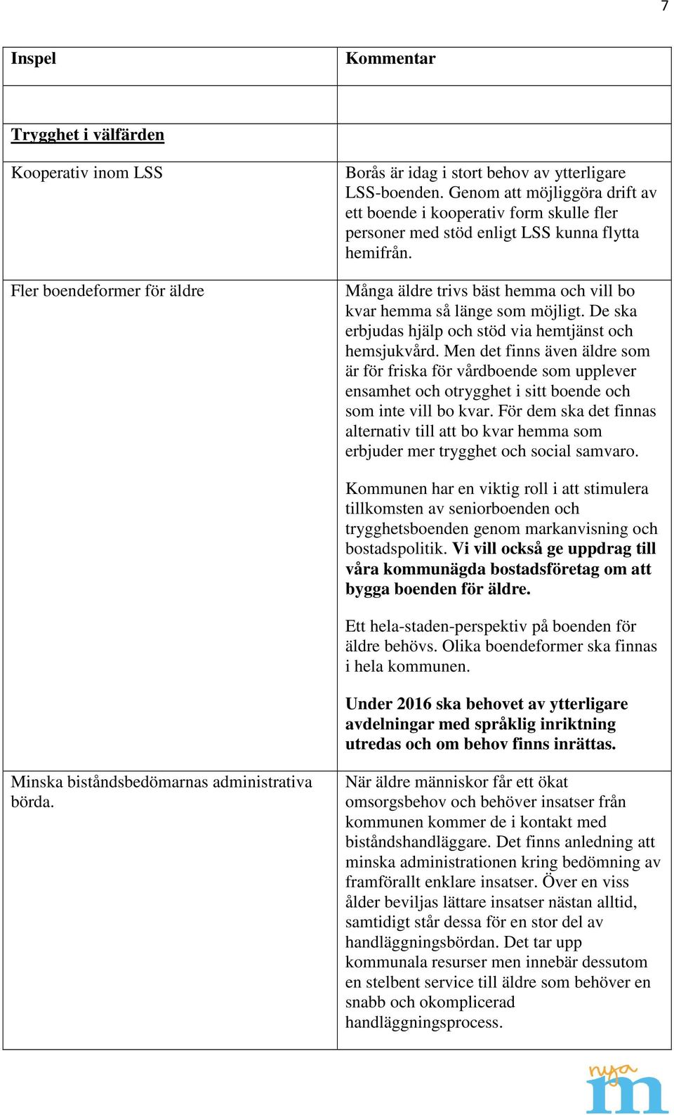 De ska erbjudas hjälp och stöd via hemtjänst och hemsjukvård. Men det finns även äldre som är för friska för vårdboende som upplever ensamhet och otrygghet i sitt boende och som inte vill bo kvar.