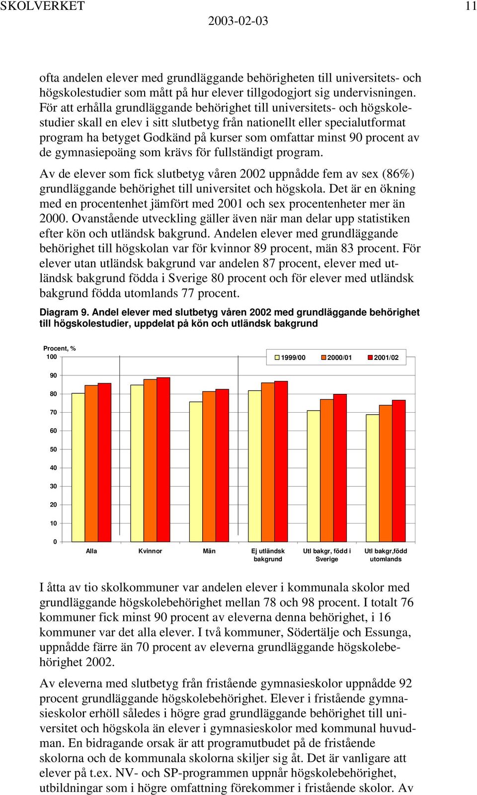 minst 9 procent av de gymnasiepoäng som krävs för fullständigt program. Av de elever som fick slutbetyg våren 2 uppnådde fem av sex (86%) grundläggande behörighet till universitet och högskola.