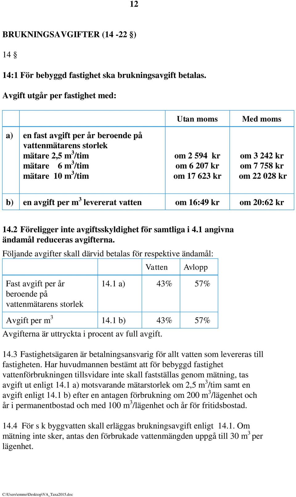 moms om 3 242 kr om 7 758 kr om 22 028 kr b) en avgift per m 3 levererat vatten om 16:49 kr om 20:62 kr 14.2 Föreligger inte avgiftsskyldighet för samtliga i 4.1 angivna ändamål reduceras avgifterna.