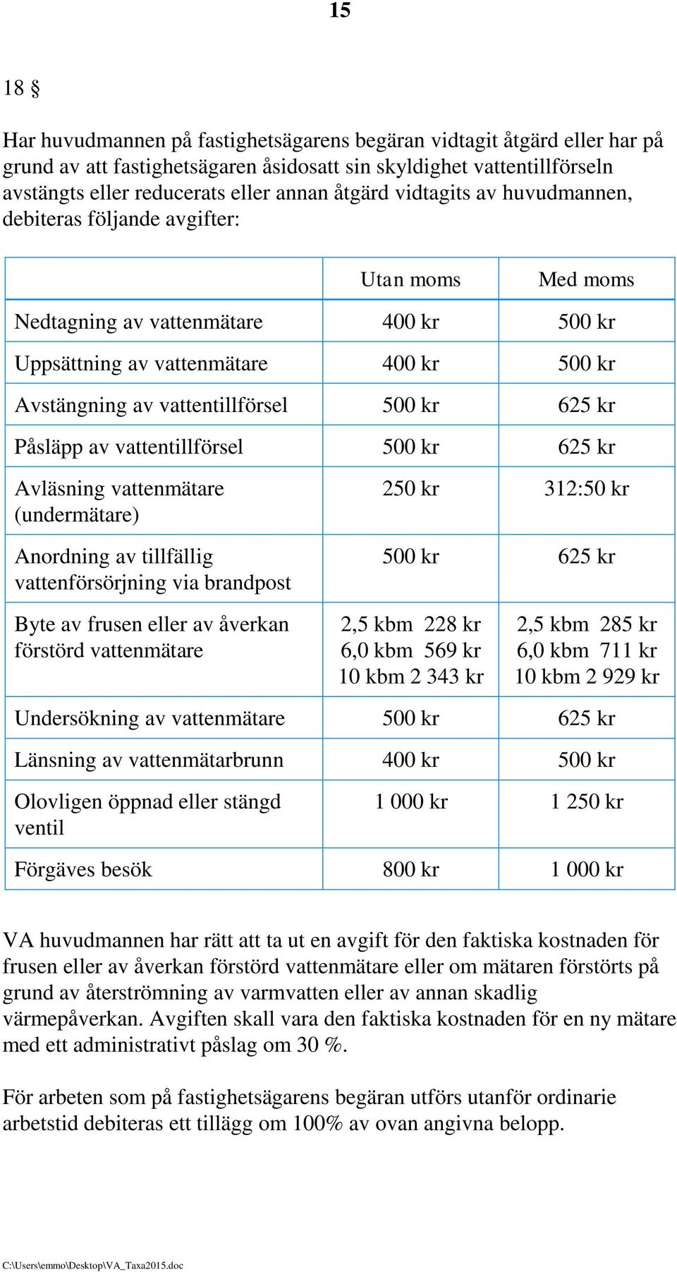 kr Påsläpp av vattentillförsel 500 kr 625 kr Avläsning vattenmätare (undermätare) Anordning av tillfällig vattenförsörjning via brandpost 250 kr 312:50 kr 500 kr 625 kr Byte av frusen eller av