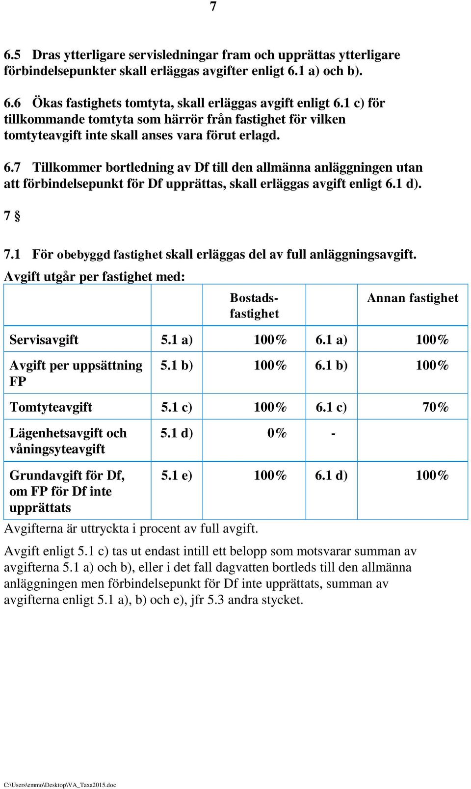 7 Tillkommer bortledning av Df till den allmänna anläggningen utan att förbindelsepunkt för Df upprättas, skall erläggas avgift enligt 6.1 d). 7 7.