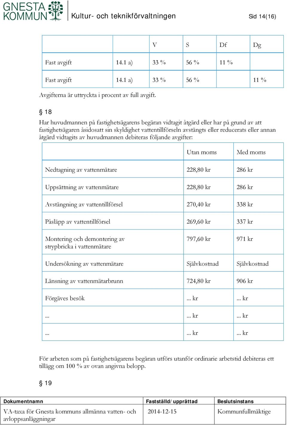 vidtagits av huvudmannen debiteras följande avgifter: Utan moms Med moms Nedtagning av vattenmätare 228,80 kr 286 kr Uppsättning av vattenmätare 228,80 kr 286 kr Avstängning av vattentillförsel