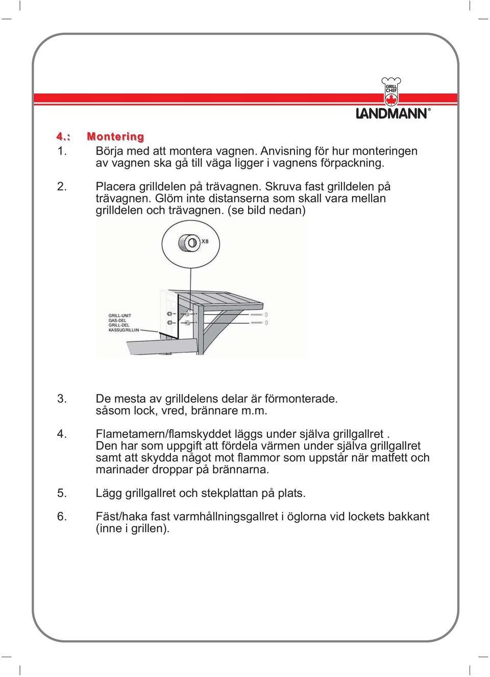 såsom lock, vred, brännare m.m. 4. Flametamern/flamskyddet läggs under själva grillgallret.