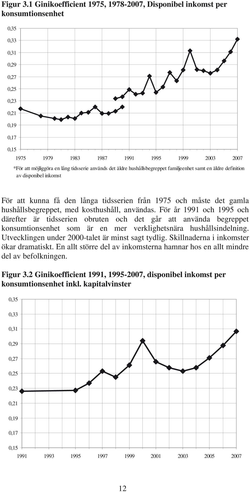 äldre hushållsbegreppet familjeenhet samt en äldre definition av disponibel inkomst För att kunna få den långa tidsserien från 1975 och måste det gamla hushållsbegreppet, med kosthushåll, användas.