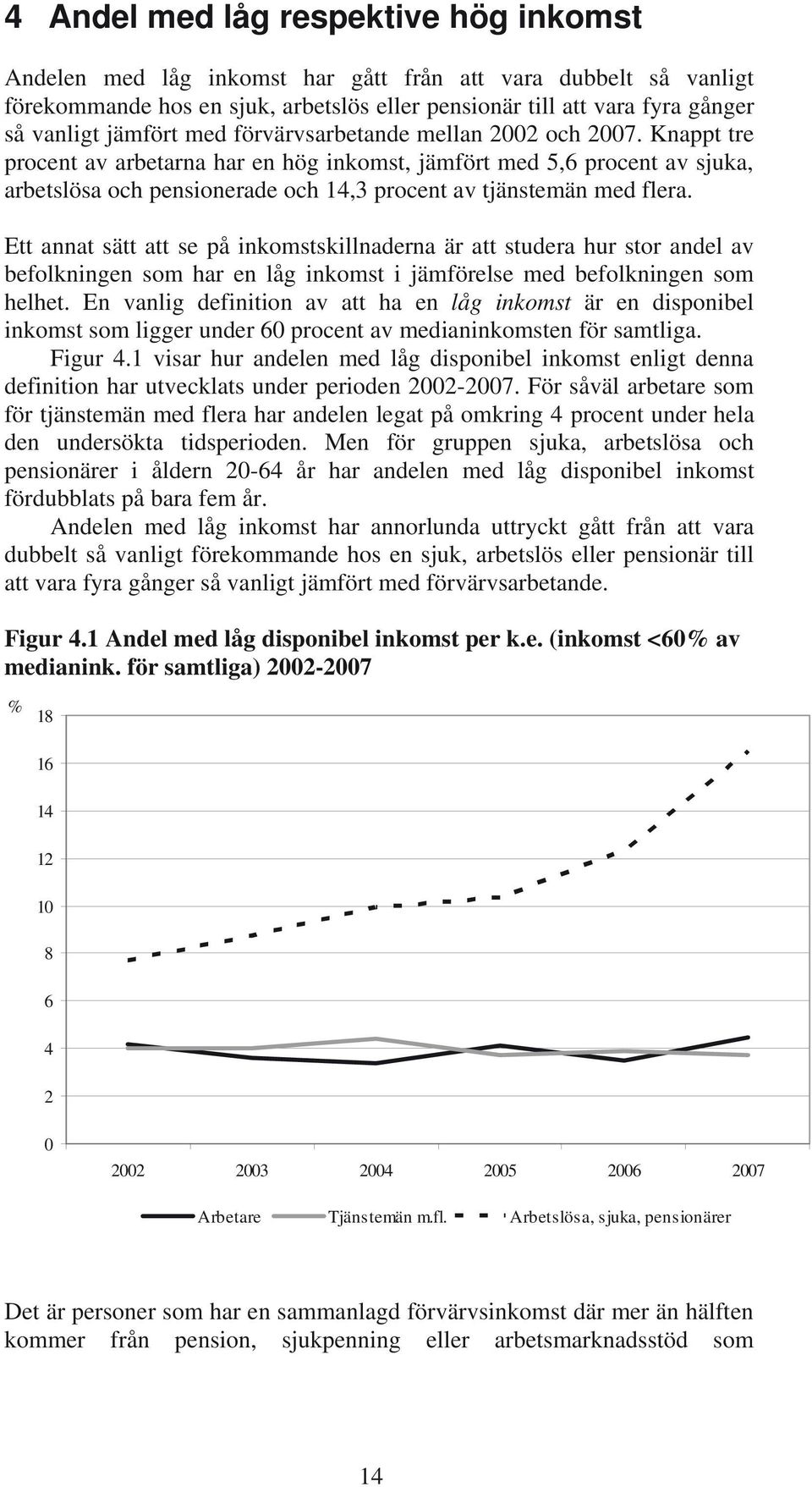 Ett annat sätt att se på inkomstskillnaderna är att studera hur stor andel av befolkningen som har en låg inkomst i jämförelse med befolkningen som helhet.