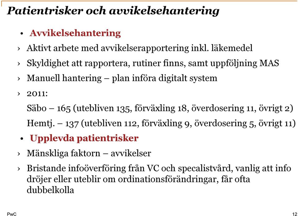 (utebliven 135, förväxling 18, överdosering 11, övrigt 2) Hemtj.