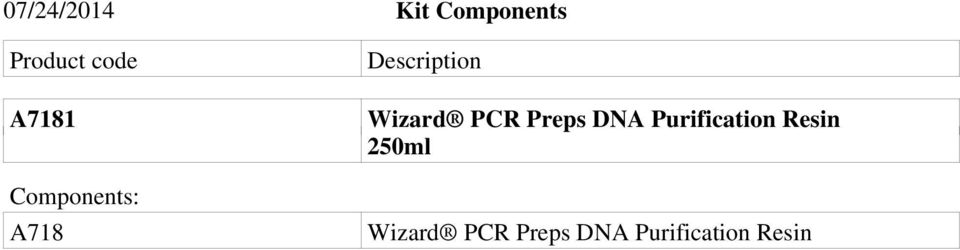 Wizard PCR Preps DNA Purification Resin