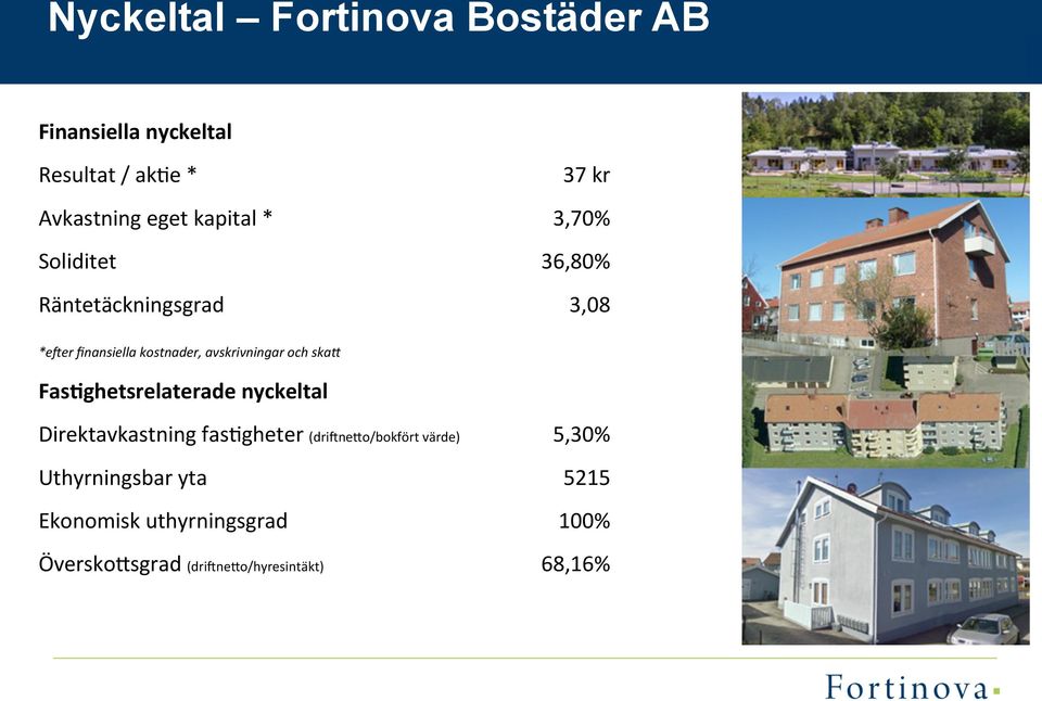 avskrivningar och ska: Fas>ghetsrelaterade nyckeltal Direktavkastning fas5gheter (driene?