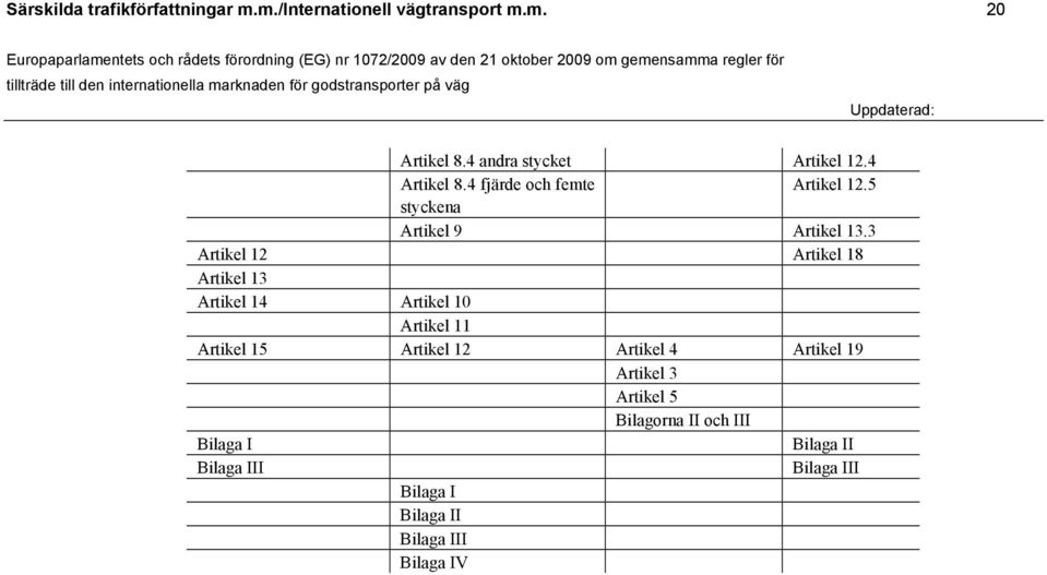 3 Artikel 12 Artikel 18 Artikel 13 Artikel 14 Artikel 10 Artikel 11 Artikel 15 Artikel 12 Artikel 4