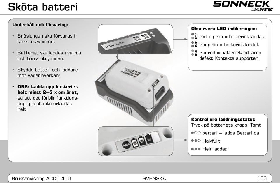 Skydda batteri och laddare mot väderinverkan!