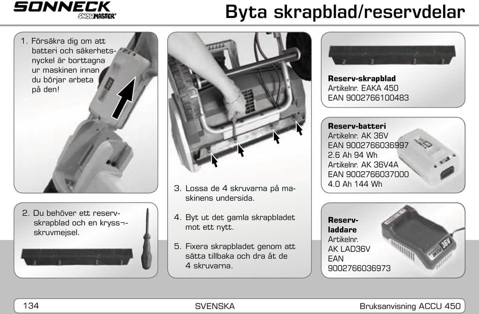 Lossa de 4 skruvarna på maskinens undersida. 4. Byt ut det gamla skrapbladet mot ett nytt. 5.