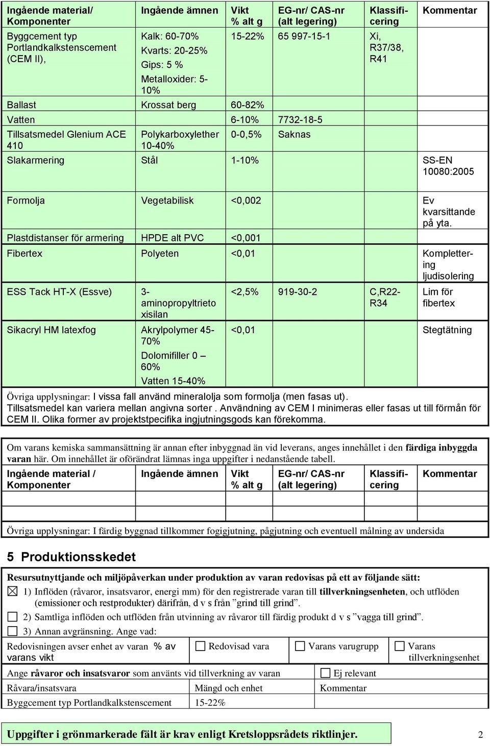 Formolja Vegetabilisk <0,002 Ev kvarsittande på yta.