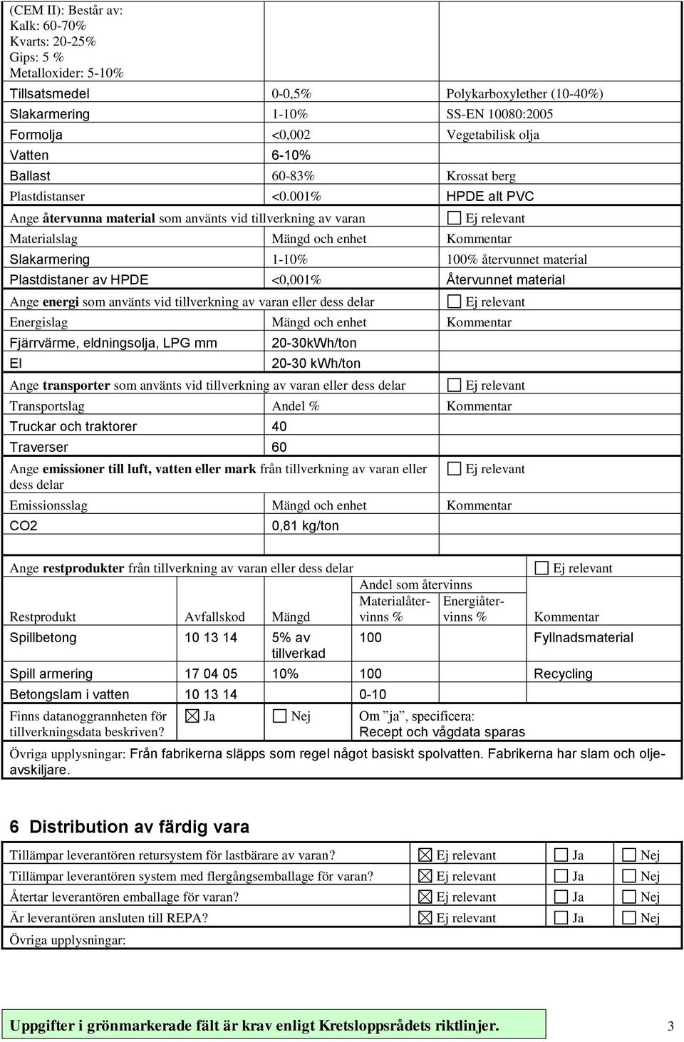 001% HPDE alt PVC Ange återvunna material som använts vid tillverkning av varan Materialslag Mängd och enhet Slakarmering 1-10% 100% återvunnet material Plastdistaner av HPDE <0,001% Återvunnet