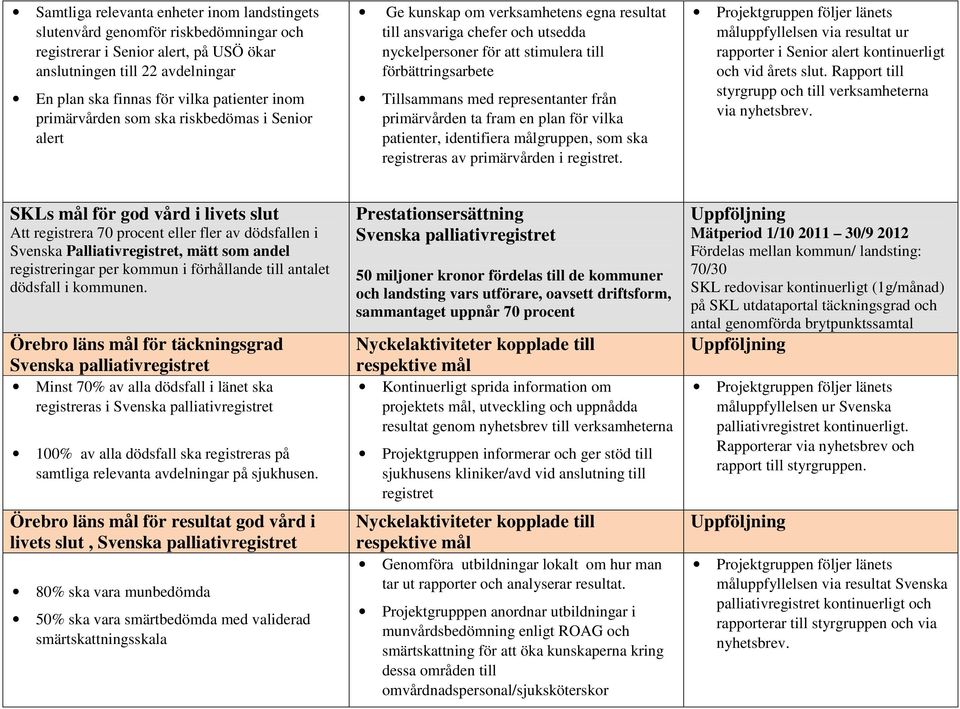 med representanter från primärvården ta fram en plan för vilka patienter, identifiera målgruppen, som ska registreras av primärvården i registret.