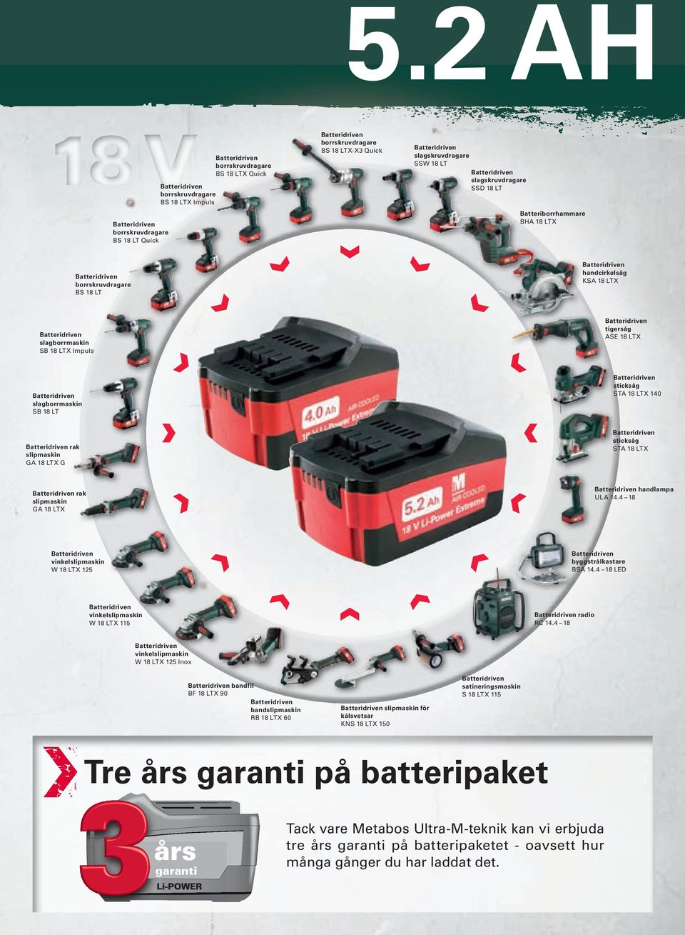 tigersåg ASE 18 LTX Batteridrive slagborrmaski SB 18 LTX Impuls Batteridrive sticksåg STA 18 LTX 140 Batteridrive slagborrmaski SB 18 LT Batteridrive sticksåg STA 18 LTX Batteridrive rak slipmaski GA