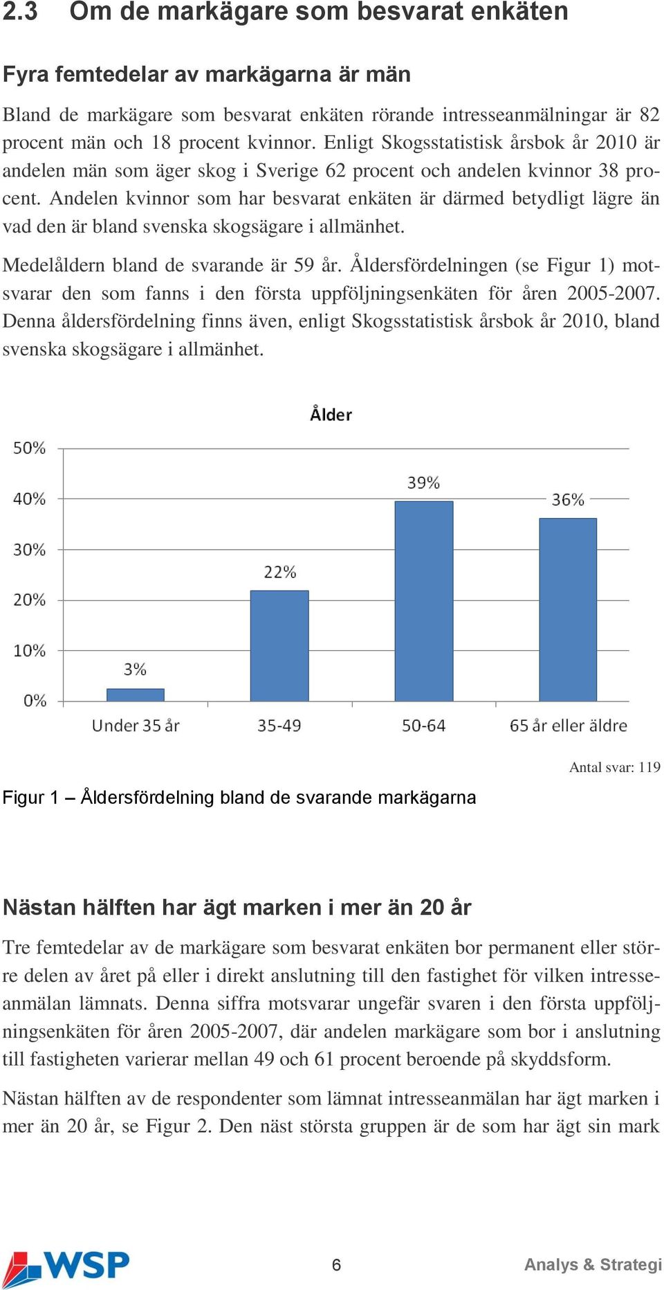 Andelen kvinnor som har besvarat enkäten är därmed betydligt lägre än vad den är bland svenska skogsägare i allmänhet. Medelåldern bland de svarande är 59 år.